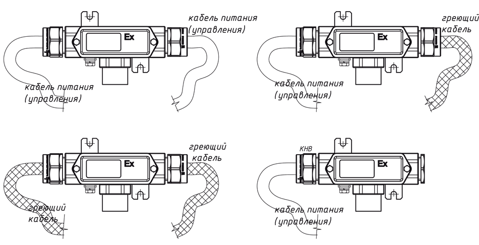 Примеры использования взрывозащищенного термостата ДВГ-ТЕРМОСТАТ3