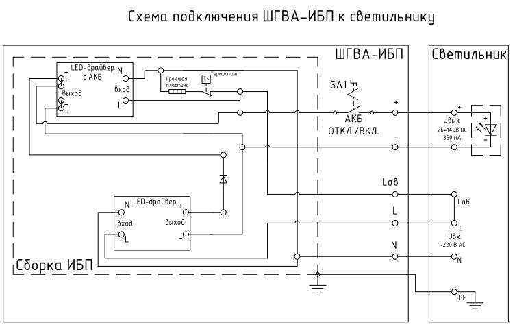 Схема подключения ШГВА-ИБП к светильнику