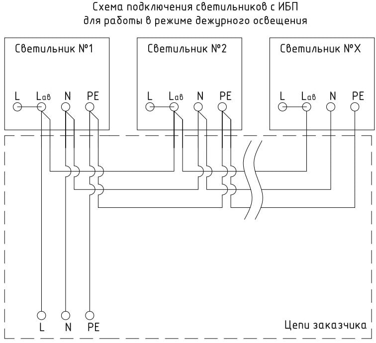 Схема подключения ШГВА-ИБП к светильнику