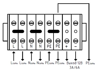 Схема подключения ШГВА-ИБП к коробке