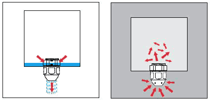 Принцип работы дренажного и вентиляционного клапана ДКУЕ 