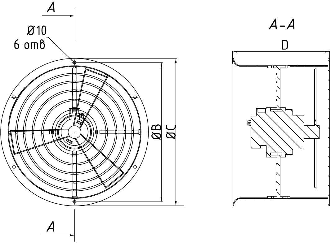 Взрывозащищенные осевые вентиляторы ВГОН для систем вентиляции и охлаждения оборудования