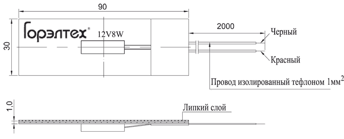 ГТГ-ПБК-70/ПРОМ подогреватели электронных блоков управления, бортовых компьютеров