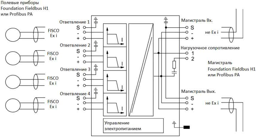 Схема астра 982