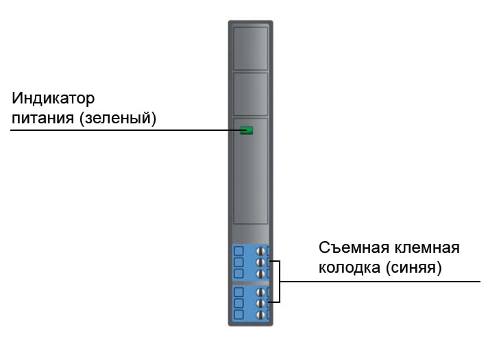 Аналоговый ввод БИГ-К-1А-1/22