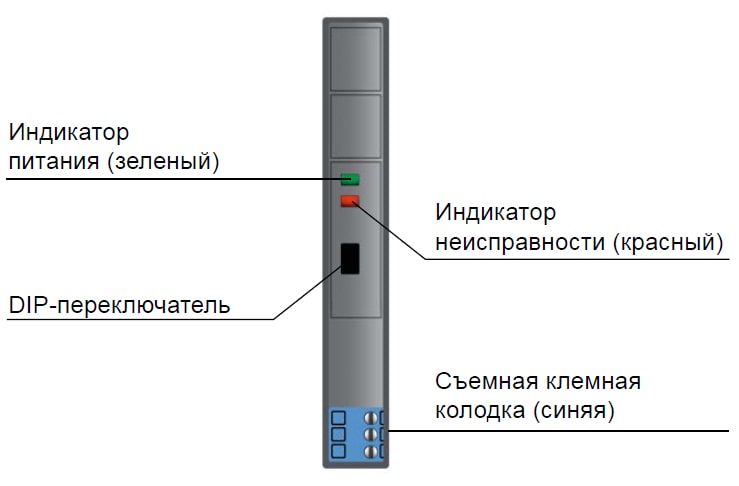 Аналоговый вывод БИГ-К-1А-2/11