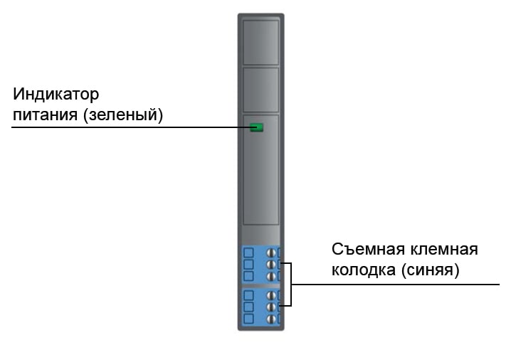 Аналоговый вывод БИГ-К-1А-2/22