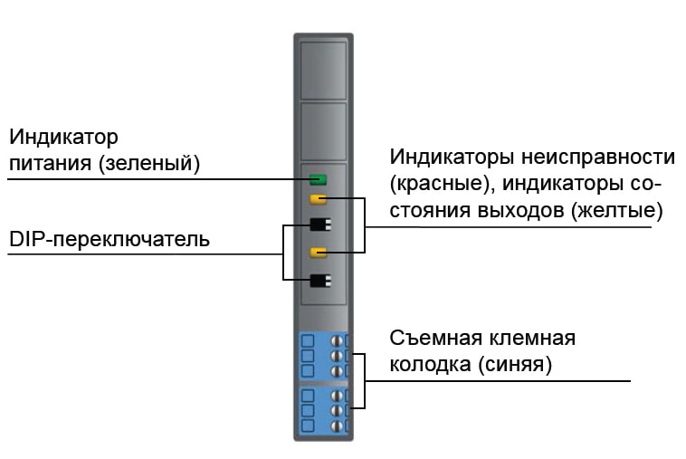 Дискретный ввод БИГ-К-2И-1/22