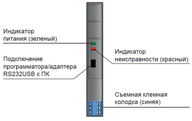 Температурный ввод БИГ-К-3-1/12