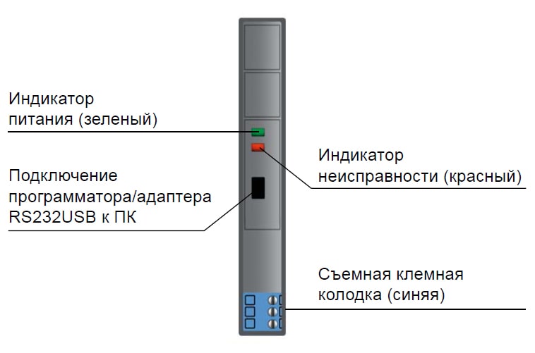 Потенциометр  БИГ-К-6-1/12