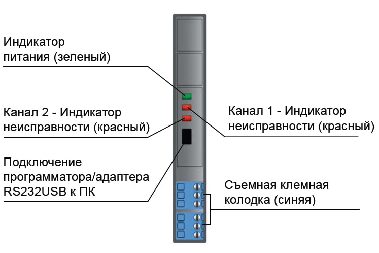 Потенциометр БИГ-К-6-1/22