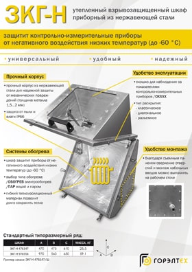 Взрывозащищенный программируемый термостат ШГВА-ПТ-401